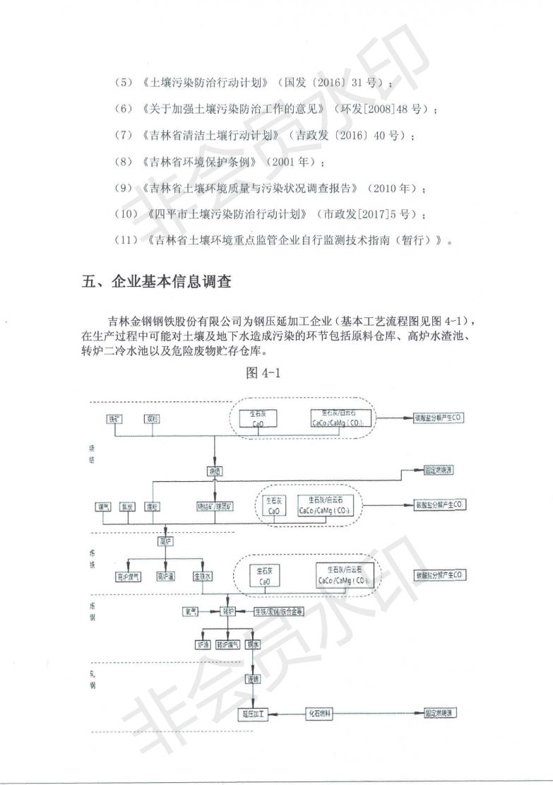 吉林金鋼鋼鐵股份有限公司土壤污染自行監(jiān)測方案_04.png